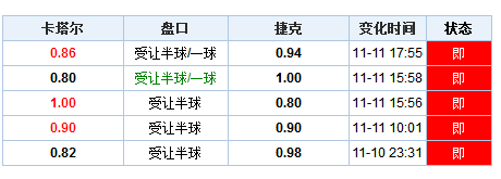 澳门开奖结果+开奖记录表210,澳门开奖结果与开奖记录表（2023年最新）深度解析