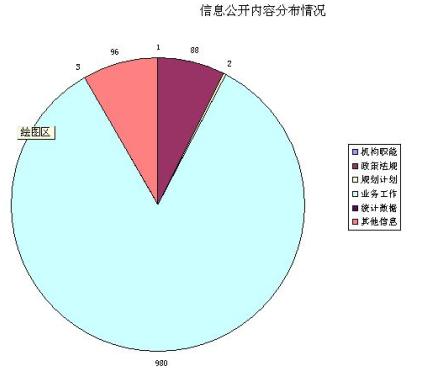 二四六期期准资料公开,二四六期期准资料公开，透明化的力量与重要性