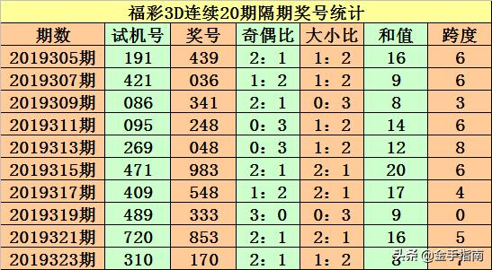 金戈铁马 第5页