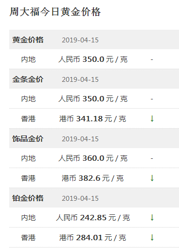 2025年1月12日 第14页