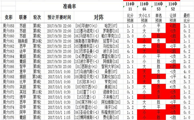 新澳开奖记录今天结果,新澳开奖记录今天结果，探索数字世界的神秘面纱