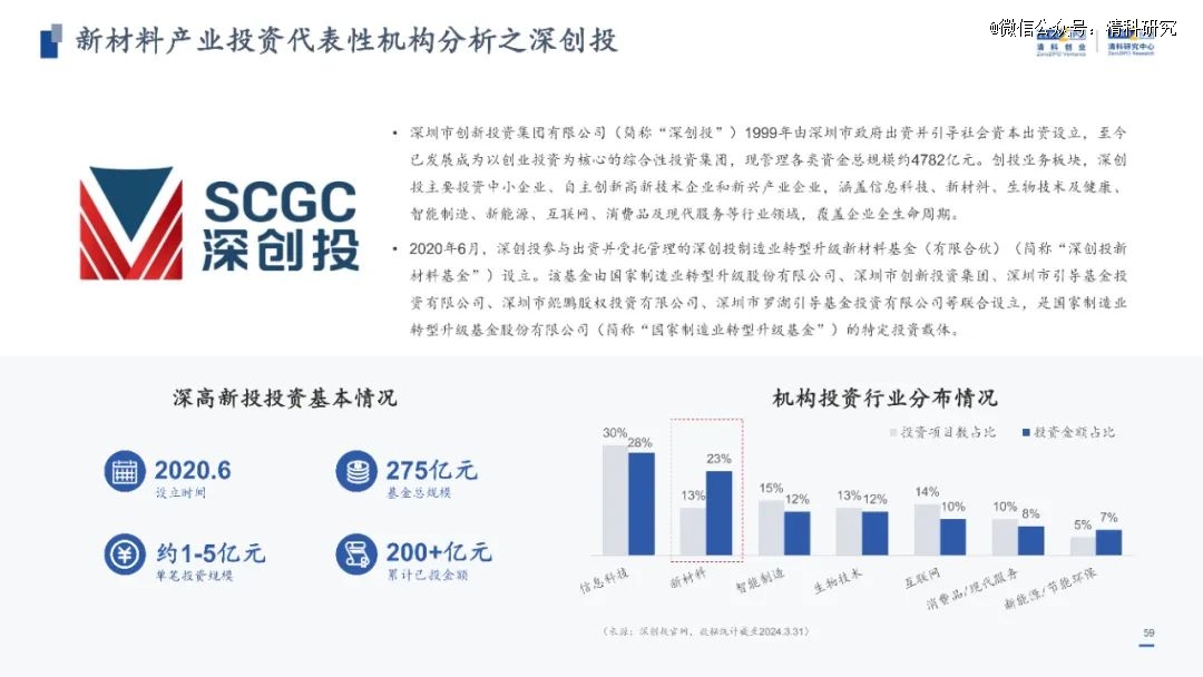 2024年新澳原料免费提供,关于新澳原料免费提供的深度解析与前瞻展望（2024年展望）