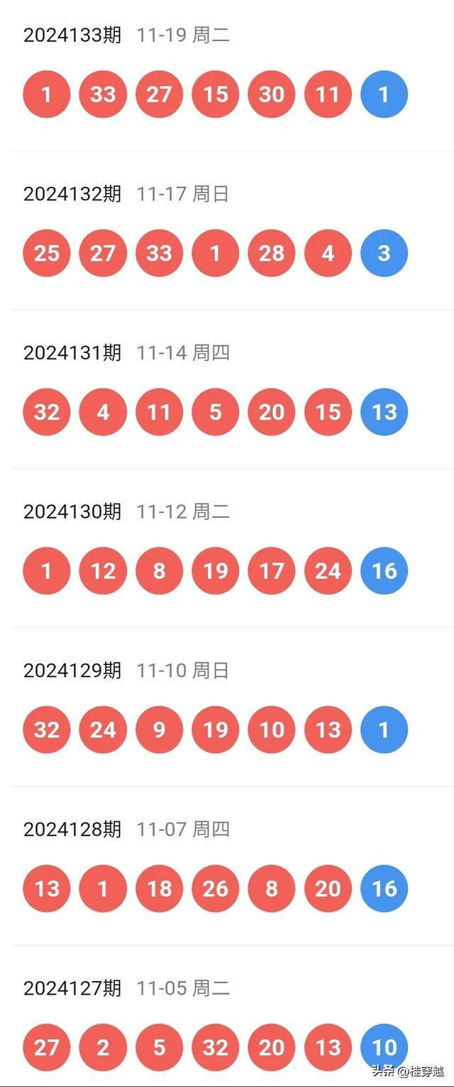 2024澳彩今晚开什么号码,揭秘澳彩，探索未来的幸运号码