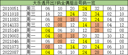 2025年1月12日 第3页