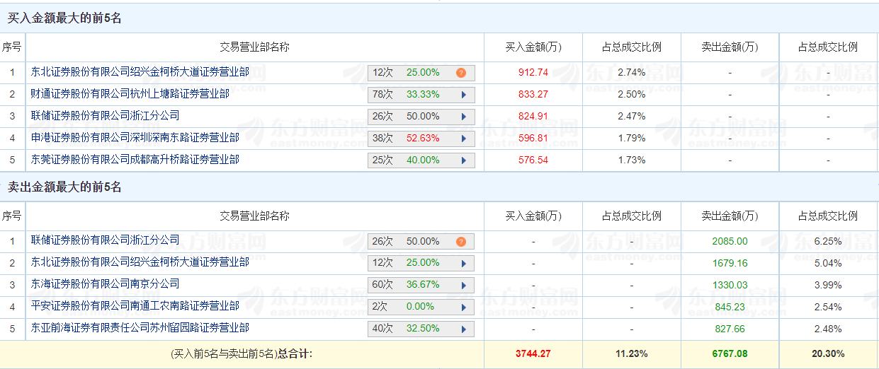 澳门本期开奖号码是什么号,澳门本期开奖号码揭秘，探索随机性与预测的边缘