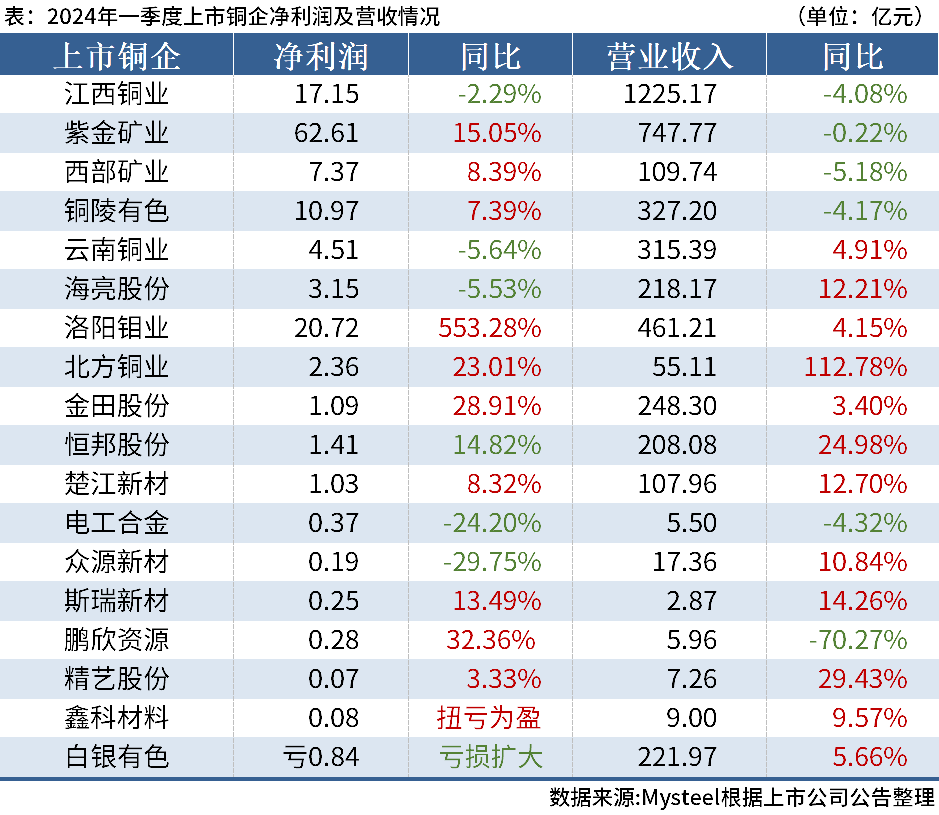 澳门六开奖结果2024开奖今晚,澳门六开奖结果2024年今晚开奖，探索彩票背后的文化魅力与期待