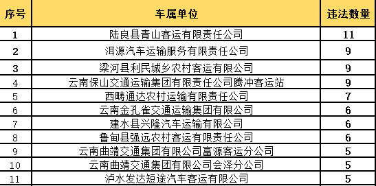 叶公好龙 第4页