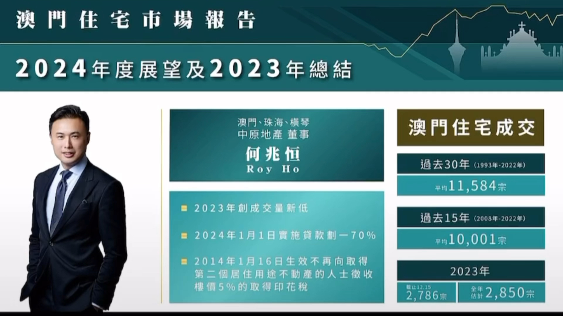 澳门王中王100的资料20,澳门王中王100的资料详解，历史、数据与影响力（2023年更新）