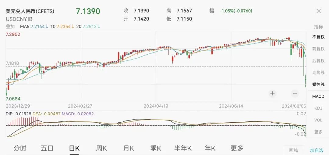 2024年香港资料精准2024年香港资料免费大全,2024年香港资料精准大全——免费获取最新信息汇总