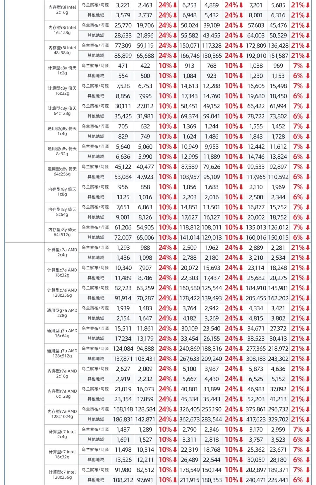 澳门一码一码100准确官方,澳门一码一码100准确官方——揭示背后的违法犯罪问题