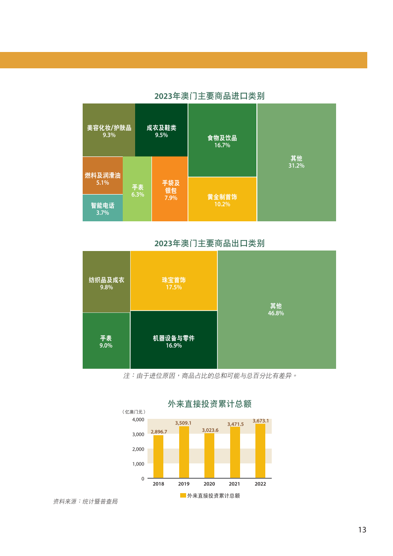 2024年澳门内部资料,澳门内部资料概览，展望2024年澳门的发展与挑战