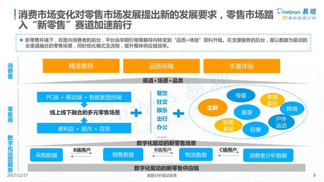 异常激烈 第5页