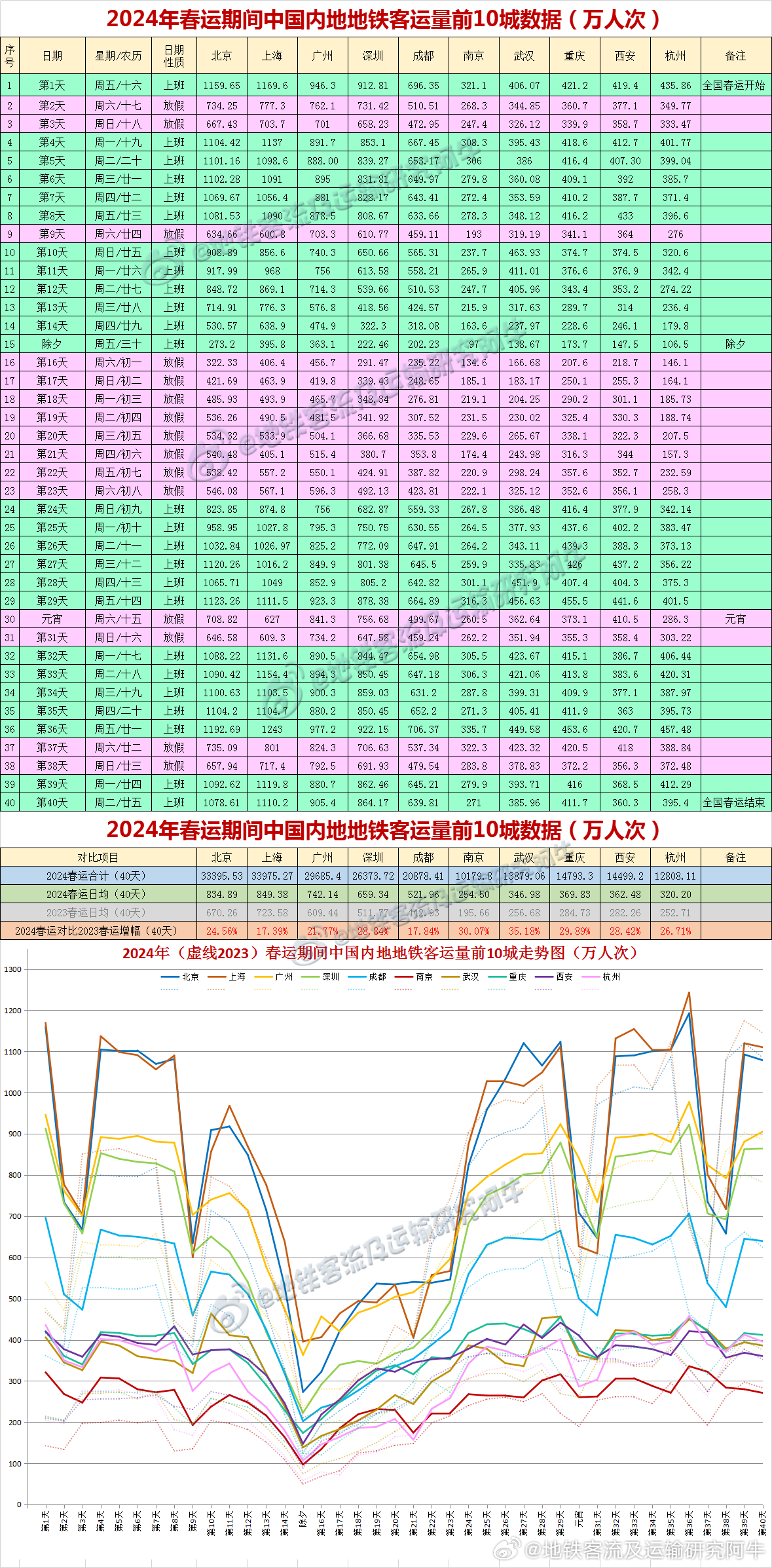 2024新奥历史开奖记录表一,揭秘2024新奥历史开奖记录表一，数据与背后的故事