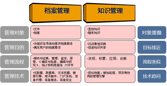 风声鹤唳 第5页