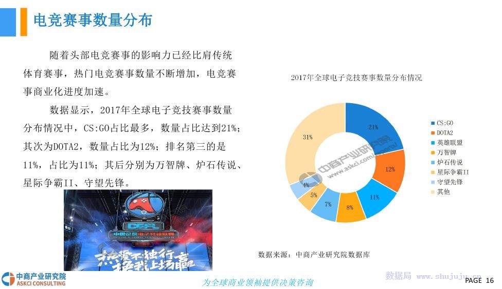 七嘴八舌 第4页