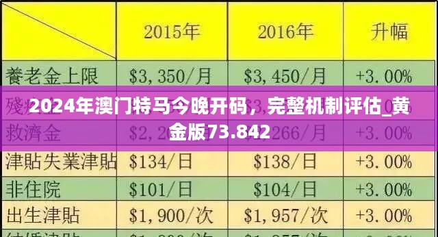 2025新澳门传真免费资料,探索未来澳门，2025新澳门传真免费资料的时代价值