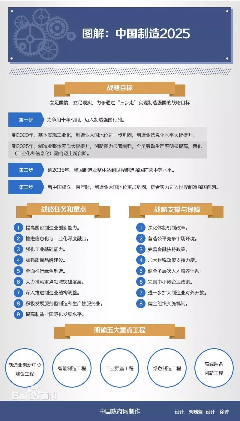 600图库大全免费资料图2025,探索600图库大全，免费资料的丰富世界与未来的展望（2025年）