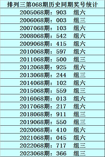 澳门一码一码100准确2025,澳门一码一码，探索精准预测的奥秘与未来展望（2025）