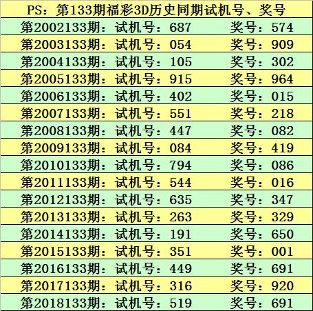 兔死狐悲_1 第3页