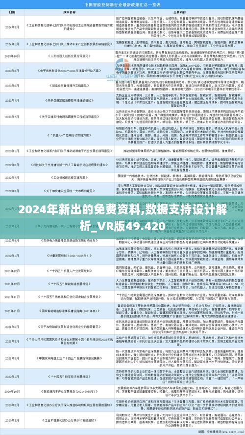 2025年全年資料免費大全優勢,迈向未来，探索2025年全年資料免費大全的優勢