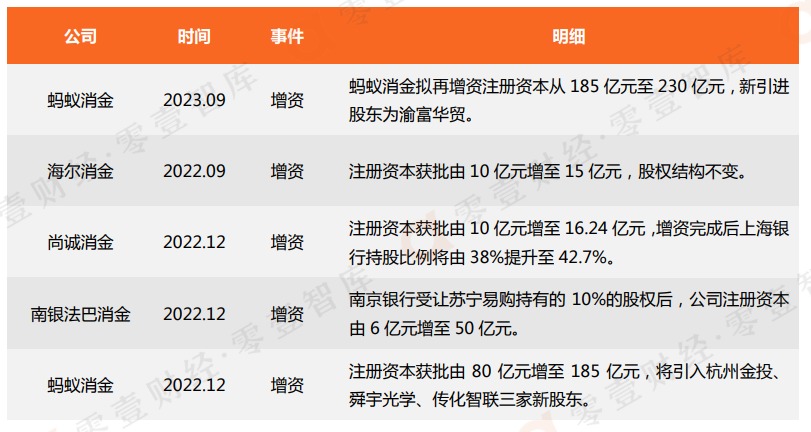 2023管家婆精准资料大全免费,2023年管家婆精准资料大全免费分享