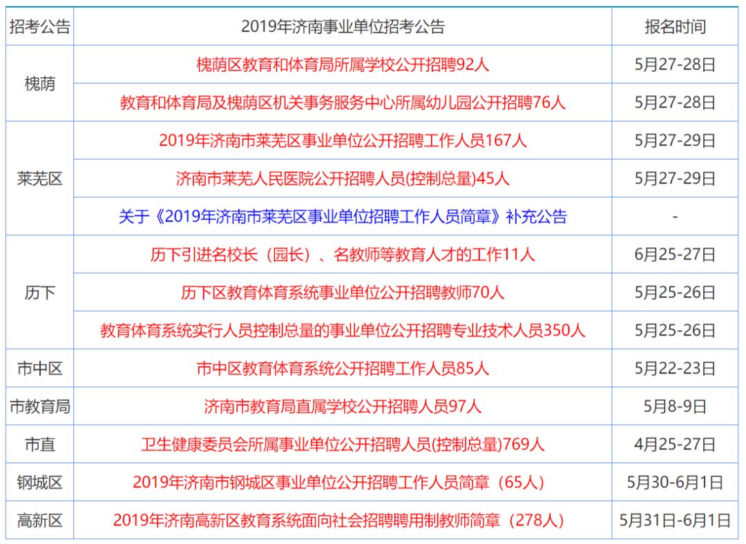 2025年1月22日 第55页