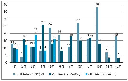 2025年1月22日 第42页