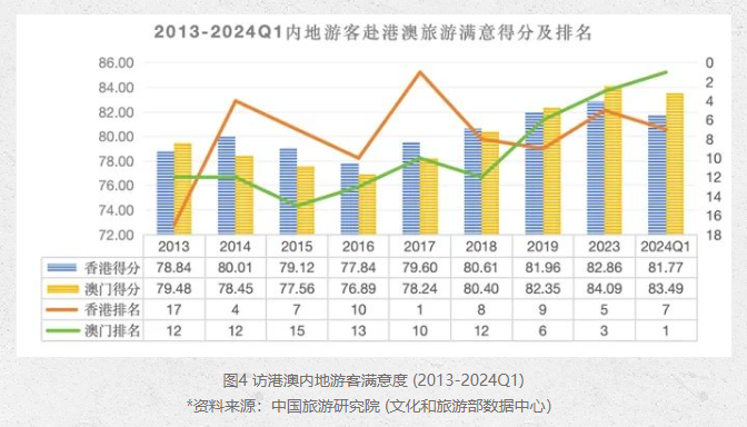 2025新澳门今天晚上开什么生肖,澳门生肖预测与未来展望——探寻2025新澳门今晚生肖趋势