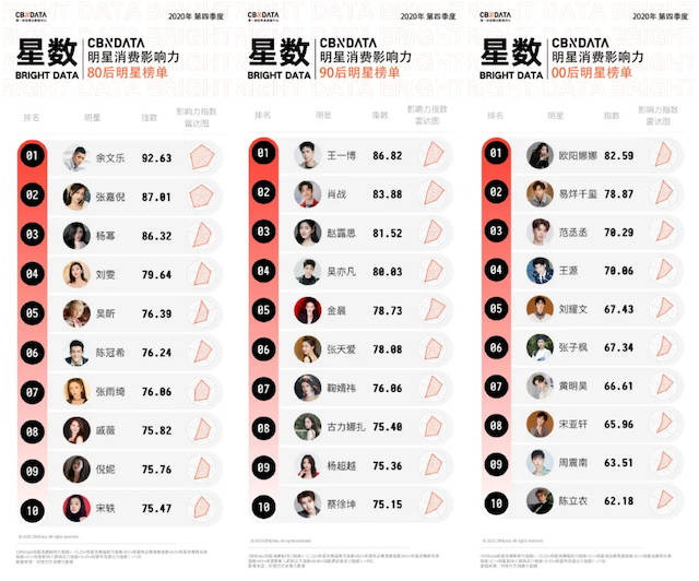 今晚必中一码一肖澳门,今晚必中一码一肖澳门，揭秘彩票背后的秘密