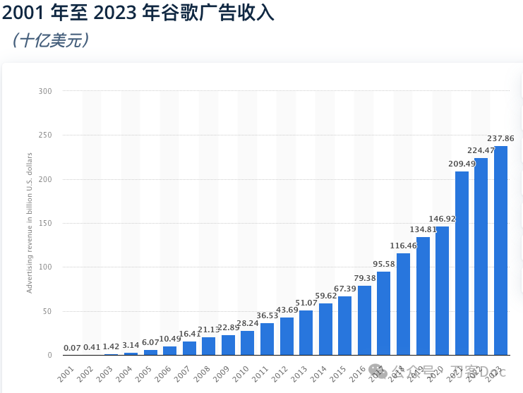 2025年香港资料精准2025年香港资料免费大全,探索未来的香港，免费资料大全与精准资讯展望（至2025年）