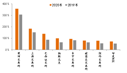 万马齐喑 第3页