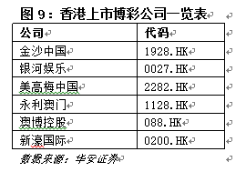 画虎类狗 第2页