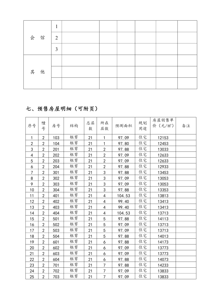 红彤彤 第3页