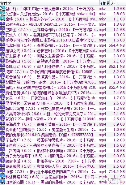 2o24年管家婆一肖中特,关于2o24年管家婆一肖中特的文章