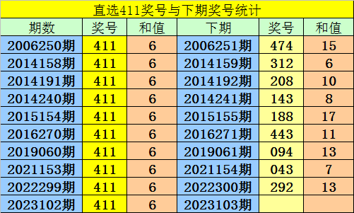 澳门一码一码100准,澳门一码一码精准预测的魅力与探索