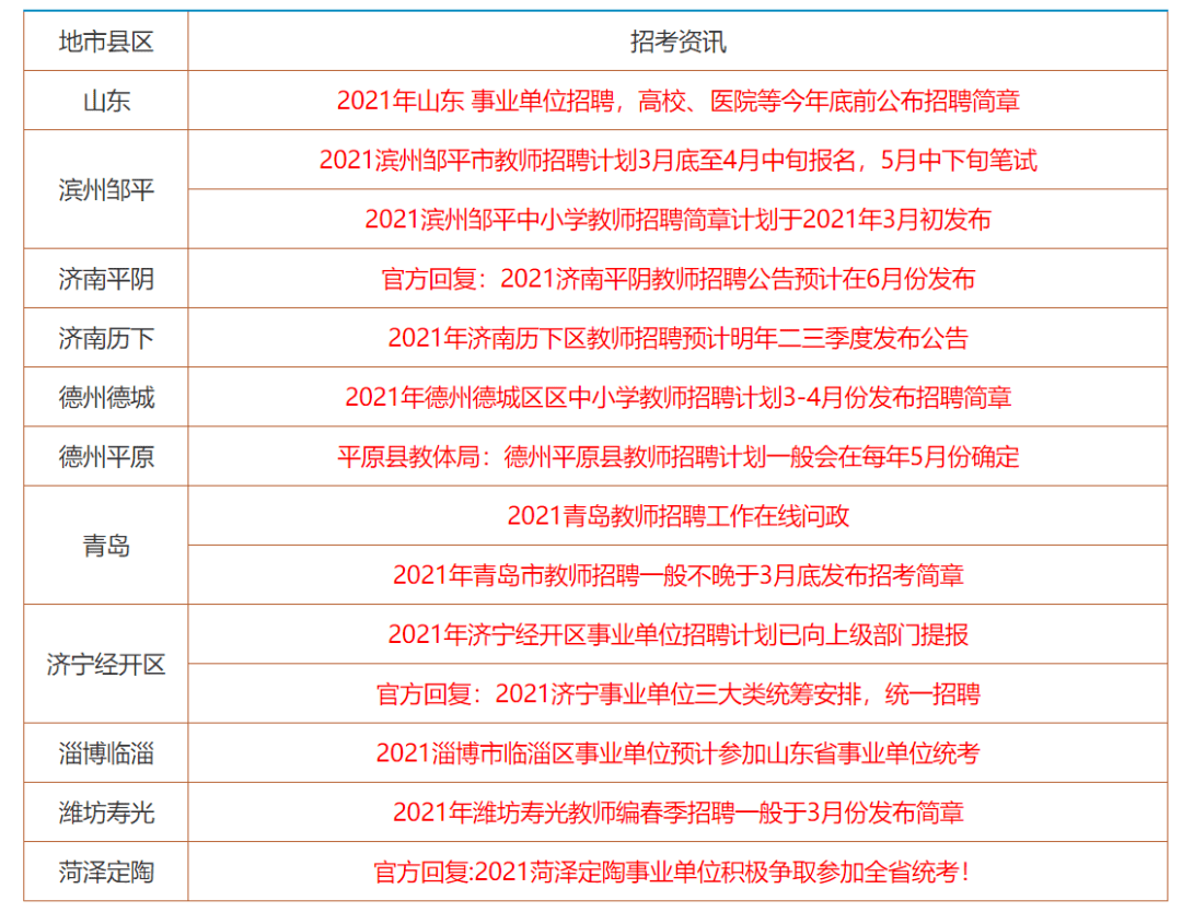 2025香港免费资料大全资料,香港免费资料大全，探索与挖掘的宝藏之旅（2025年展望）