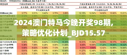 2025新澳门今晚开特马直播,探索未来之门，澳门特马直播在2025的新篇章