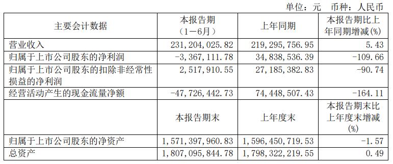 新澳资料免费长期公开吗,新澳资料免费长期公开，可能性与考量