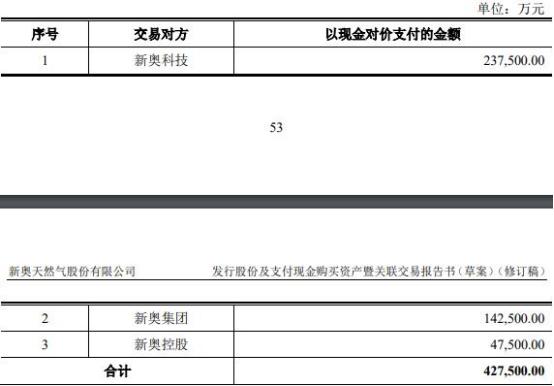 新奥2025年免费资料大全,新奥2025年免费资料大全概览