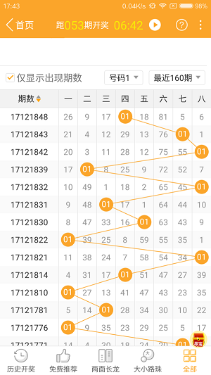 奥门天天开奖码结果2025澳门开奖记录4月9日,澳门彩票开奖记录与奥门天天开奖码结果——探索彩票背后的故事（2025年4月9日）