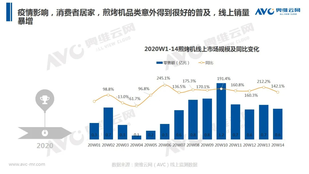 2025最新奥马资料传真,最新奥马资料传真，揭秘未来的趋势与机遇