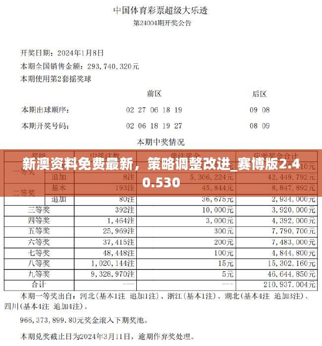 新澳资料免费精准网址是,新澳资料免费精准网址，获取优质资源的便捷途径