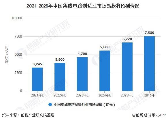 2025新奥资料,探索未来，2025新奥资料的深度解析与应用前景