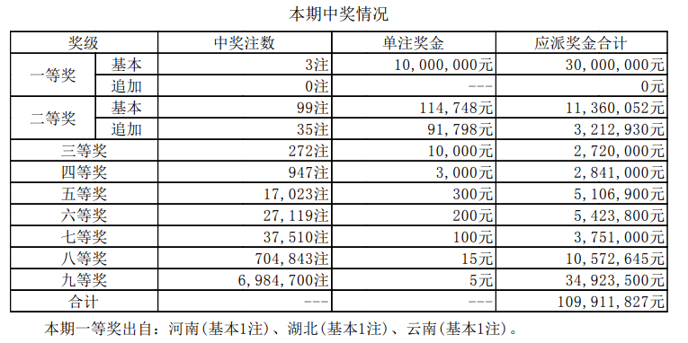 新澳天天开奖资料大全105,新澳天天开奖资料大全，探索第105期的奥秘与魅力