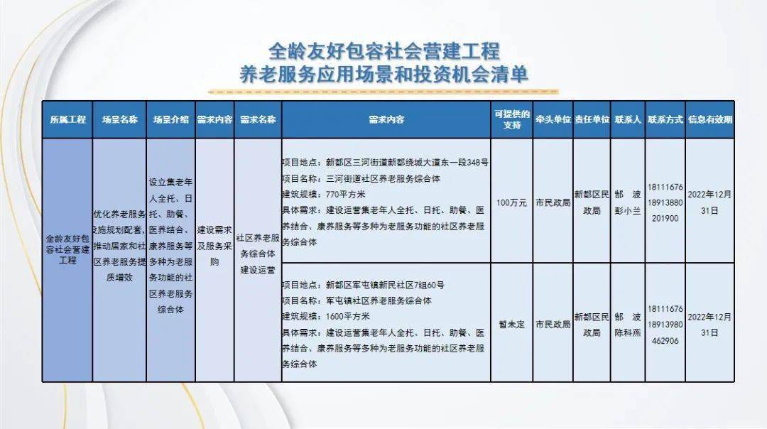 澳门六和彩资料查询2025年免费查询01-32期,澳门六和彩资料查询，探索未来的彩票世界（2025年免费查询01-32期）