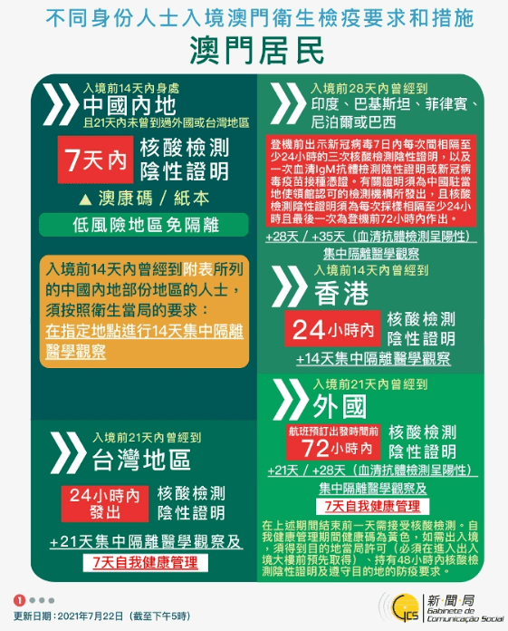 新澳资料大全正版资料2025年免费,新澳资料大全正版资料2025年免费，全面解析与未来展望