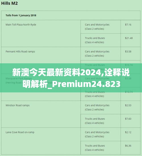 2025最新奥马资料传真,探索未来，最新奥马资料传真与未来趋势分析（至2025年）