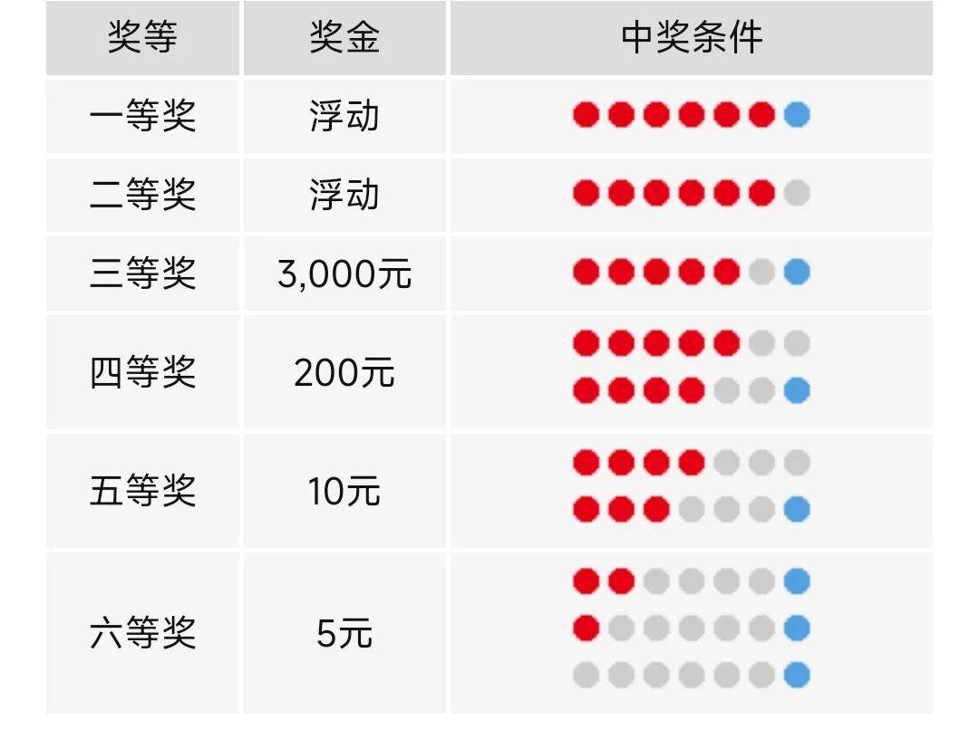 2025澳门天天开彩开奖结果,澳门彩票的未来展望，聚焦2025天天开奖结果