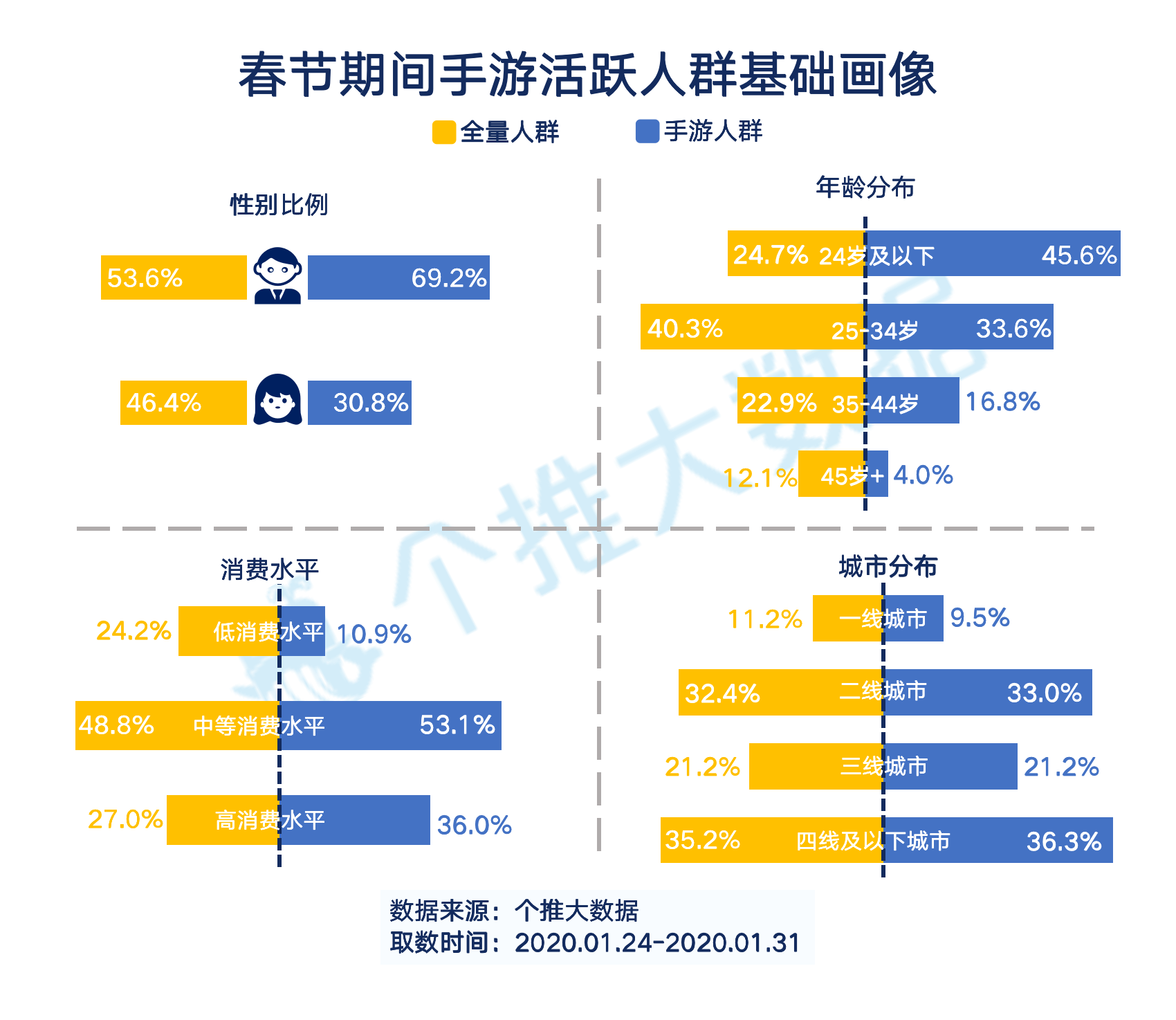 新奥免费料全年公开,新奥免费料全年公开，开放数据与智能时代的共赢战略