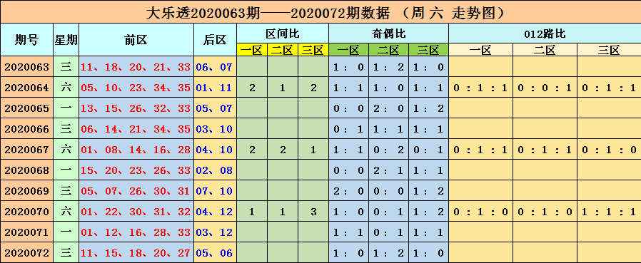 澳门六开彩开奖结果开奖记录2025年,澳门六开彩开奖结果开奖记录（2025年全新解析）